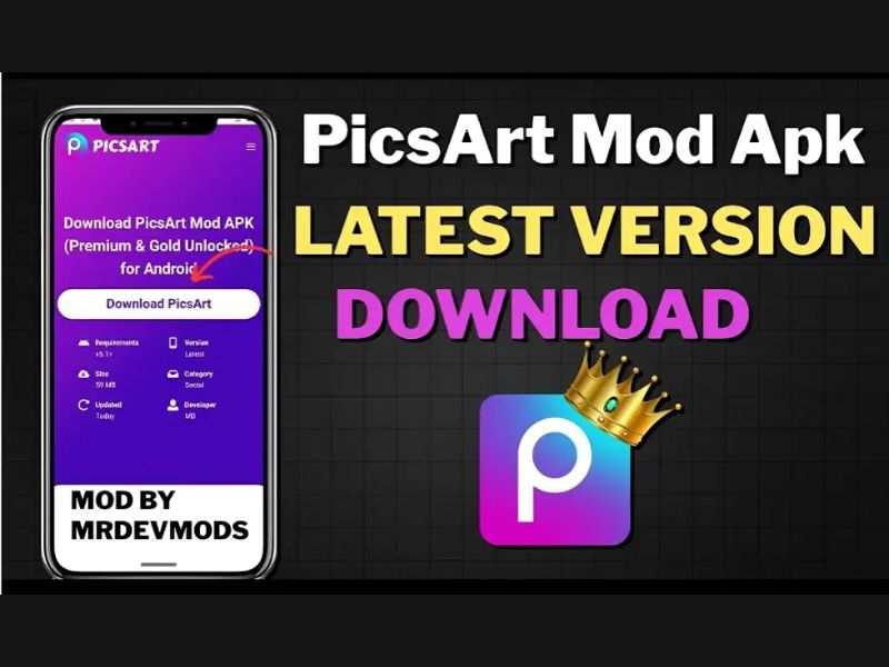 Tính Năng Đáng Chú Ý Trong Phiên Bản PicsArt TheArtpics Mod APK 