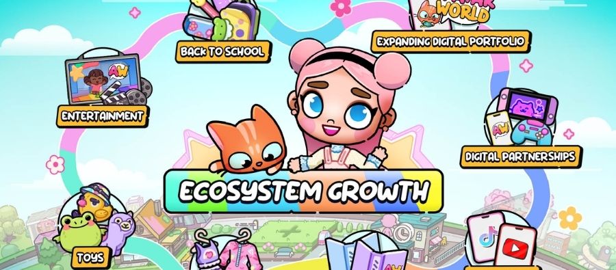 banner Avatar World Mod Apk 2